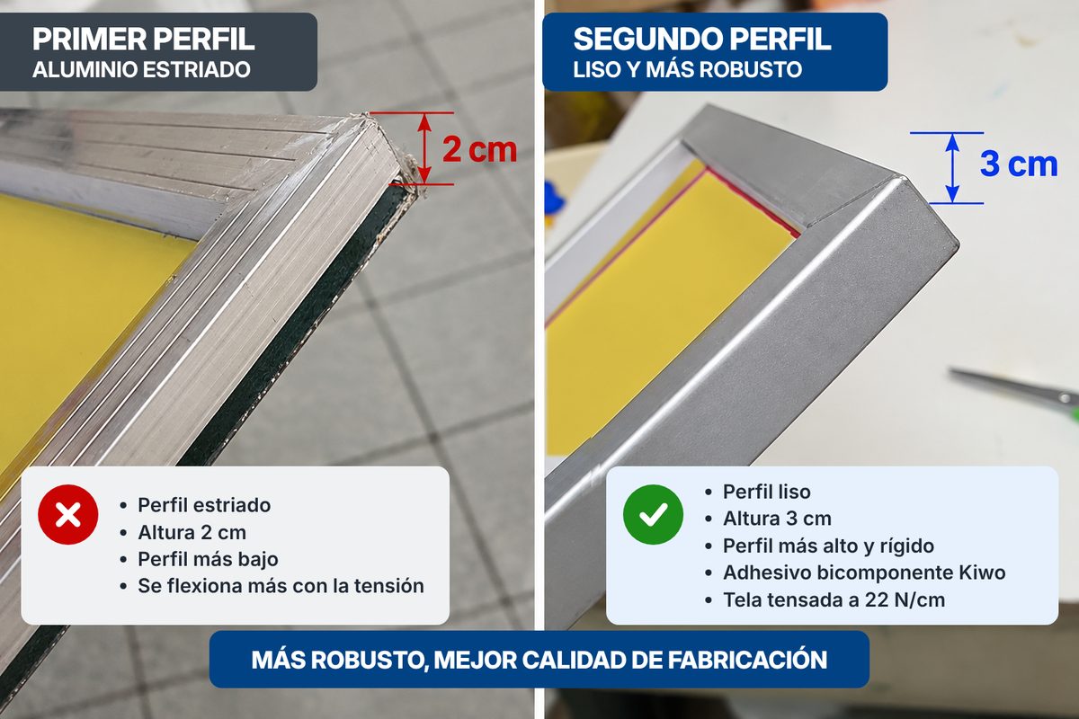 Comparación entre un perfil de aluminio estriado de 2 cm y el perfil liso de 3 cm de los marcos Keygadgets
