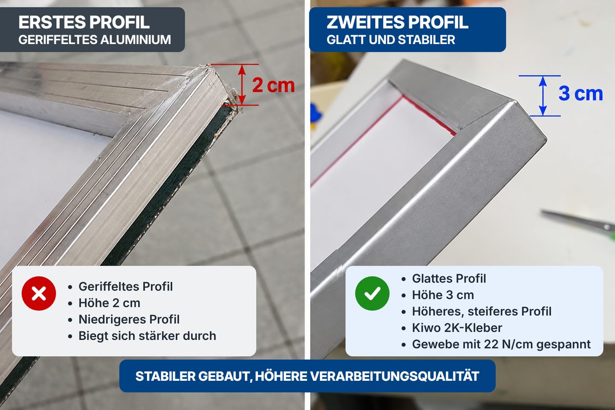 Vergleich zwischen einem geriffelten 2 cm Aluprofil und dem glatten 3 cm Profil der Keygadgets Rahmen