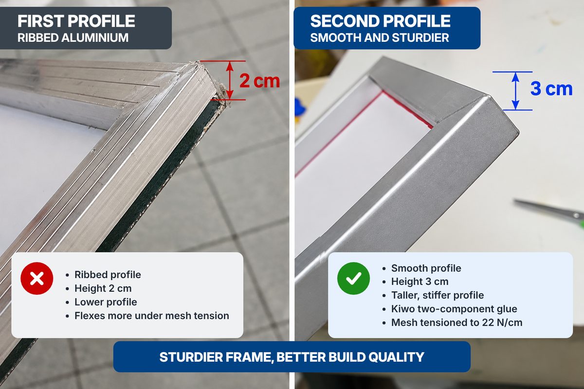 Comparison between a 2 cm ribbed aluminium profile and the smooth 3 cm profile of Keygadgets frames